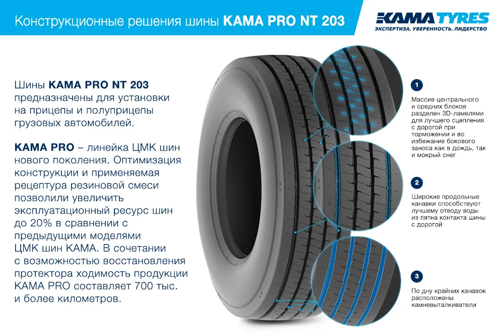 ЦМК шины KAMA PRO NT 203 385/55 R22.5 в Белой Калитве
